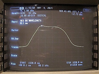 11.7dBm EDFA ASE  ultra-wide C-band and L-band high power light source. Simbol Test model: ASE 110