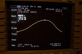 High-power EELED broadband source, around 1545nm.  EXFO P/N: M2103BS-110-58 (M2100)
