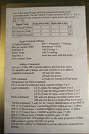 EDFA amplifier. Nortel model: 96 (full model number is not available)