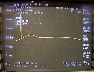 O-Net 14.5dBm flat wide-band booster over C-band. Model: A26-S05.