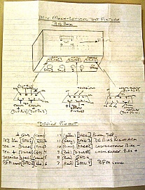 Customized laser test fixture, for laser with integarted IIIV MZ modulator (EO1533). 'Sell as is', no return