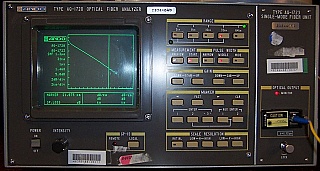 ANDO AQ-1720 Optical FiberOptic Analyzer with 1.3um single-mode fiber plug-in module AQ1723. OTDR