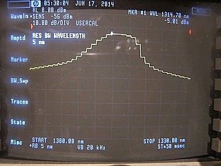 JDS benchtop stabilized 1315.26m/1624.9nm laser source, FC/PC adapter,  FP laser with multimode lasing.