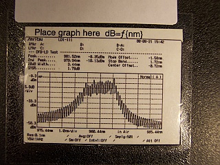 JDS 982nm laser source. About -3.7dBm. Assembled by JDS.