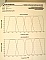 4 channel 200GHz Add/Drop module with OSC (1310nm). Around 1551nm, w/ testsheet