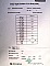 Wide-band (C/L-band) isolator. Low insertion loss over C+L-band. JDS P/N: PIFIW110JDS04.