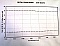 AFC EDFA module, L-band. P/N: SDFA1590RDM0PP.  Saturated power at 1590nm: 91.65mW