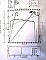 AFC EDFA module, L-band. P/N: SDFA1590RDM0PP.  Saturated power at 1590nm: 91.65mW