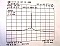AFC EDFA module, for C-band only. P/N: SDFA1516RDM0PP.  Saturated power at 1550nm: 67.84mW