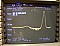 1.55um (1500-1580nm) DFB laser transmitter module. Model: SDT809U-TC-QN