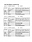 1552.12nm, 1555.75nm, or 1558.58nm 10mW DFB CW laser,  Mitsubishi Type No : FU-68PDF-510ANS66/75/82