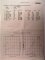 1559.79, 1556.55, 1547.72, 1546.92, 1543.73, 1542.14, 1535.04, or 1532.68nm 20mW DFB CW laser,  Mitsubishi Type No : FU-68PDF-520PRL