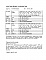 1556.57nm Alcatel laser,  norminal power  20mW.  Desoldered, short fiber, No  connector, Product code: A1905LMI - 3CN00410DRAA,  or 3CN00410EK
