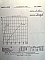 1531.12nm, 1538.19nm, or 1542.14nm, 10mW Fujitsu FLD5F6CX-Hxx DFB Laser