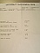 1551.72nm 20mW 14-pin butterfly DFB laser module.  Nortel model: LC155CDC5172-20.