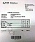 C-band and L-band  10Gb/s  optical digital intensity modulator.  Zero chirp. JDS P/N: IOAP-MOD9140-B-B-0-AA1.