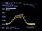 Spectra-Physics 1.48um pump laser module. 85% tested laser output data are > 200mW at drive current 900mA (higher power if drive over 1A). Sample tested good at 1.6A laser drive current