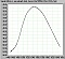 1490-1617nm S-C-L-band broadband source. Transmitter of GN NET TEST FD440 CHROMATIC DISPERSION TESTER