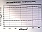 AFC C/L-BAND - BOOSTER Amplifier, SRFA1516BTR1SC-MUX