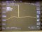 Corning fiber amplifier demonstrator,  >14dBm flat over C-band at 4dBm input. With ILX 200mA laser driver ($650) and 2A Temperature controller ($630) instruments, and EDFA module ($450).